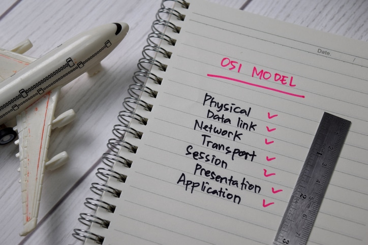 The 7 Layers Of The OSI Model Explained
