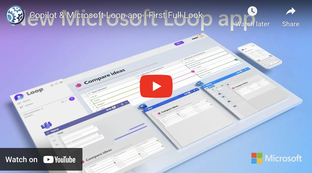 Drive Successful Digital Transformation with the Advanced Collaboration Capabilities of Microsoft Loop