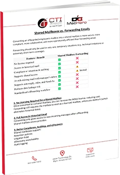 Shared Mailboxes vs. Forwarding Emails