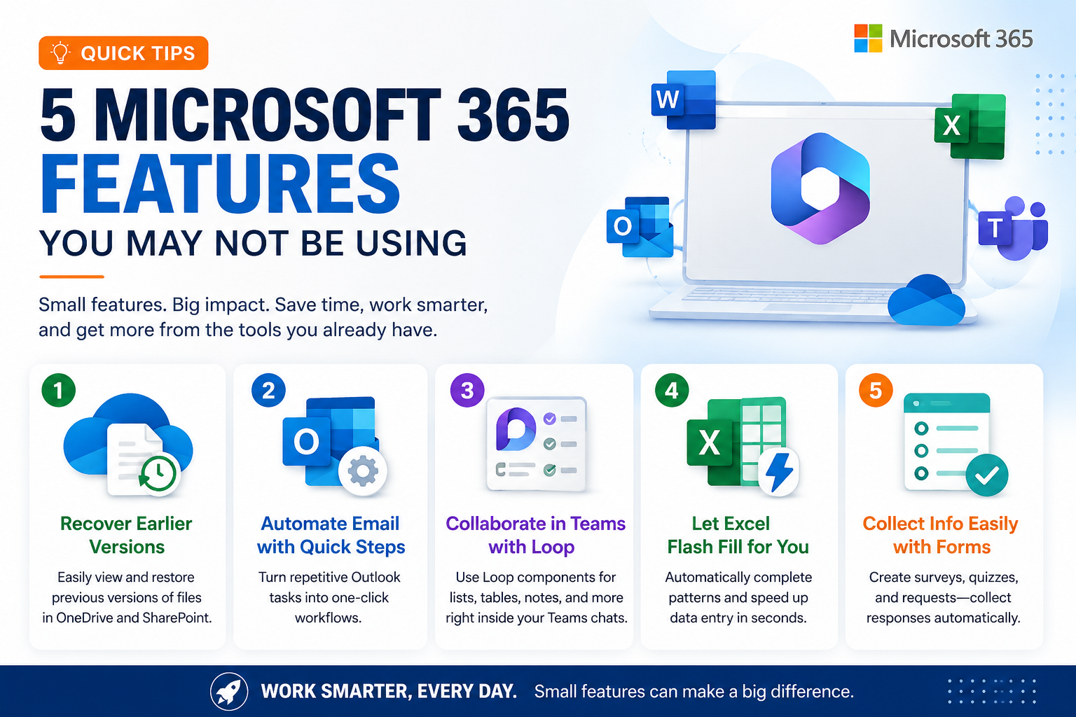 5 Microsoft 365 Features You May Not Be Using