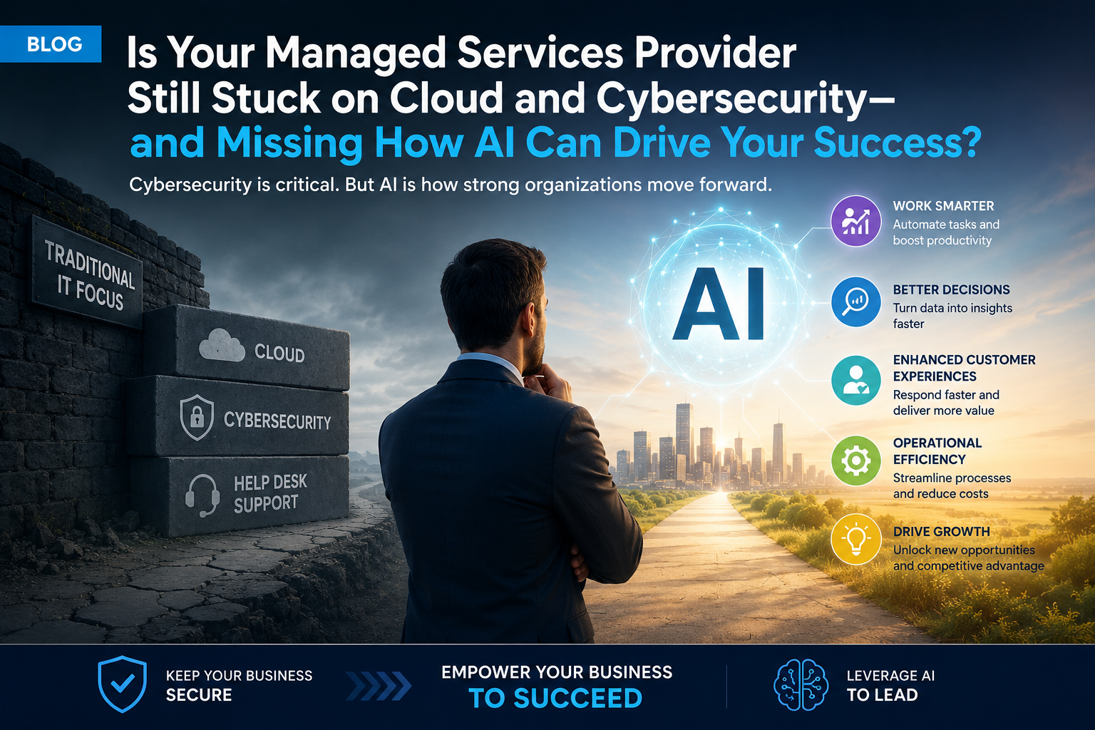 Is Your Managed Services Provider Still Stuck in the Cloud and Cybersecurity Era?