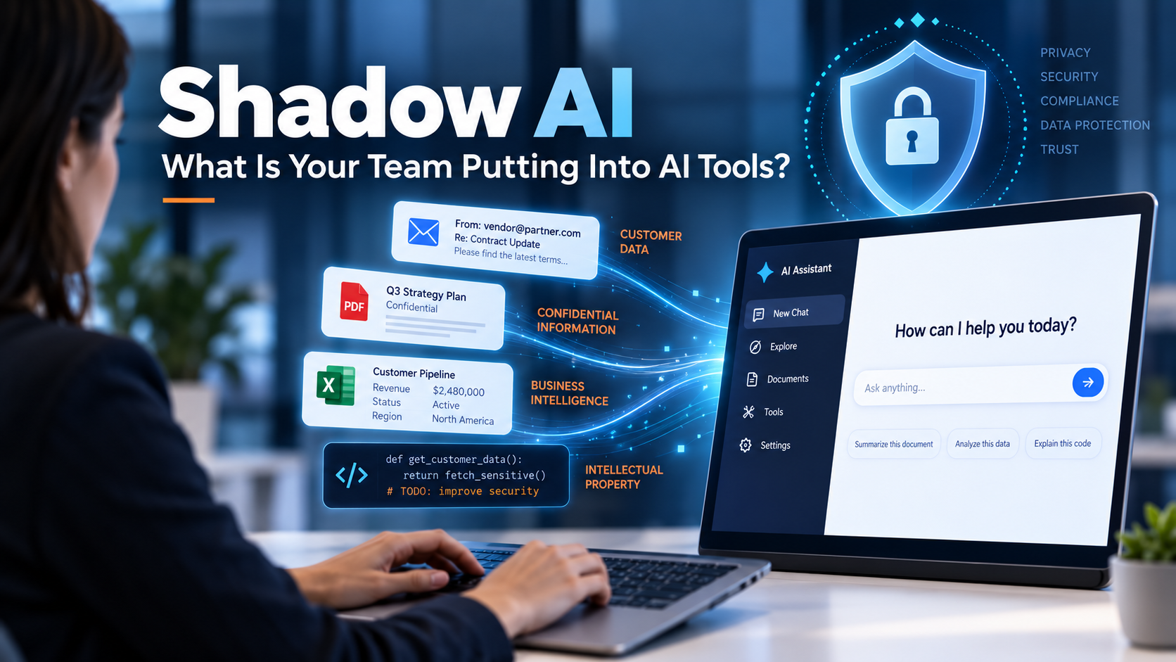 What Is Your Team Putting Into ChatGPT?